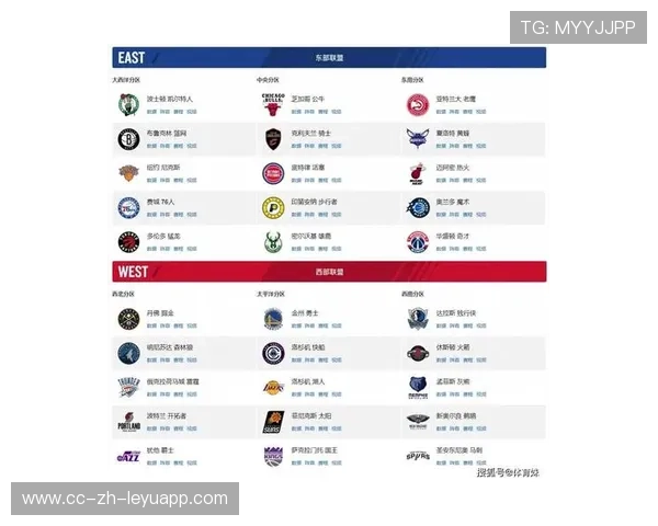 NBA商业价值：联盟如何在全球推广？中国市场前景如何？，曝nba联盟将扩充2支球队 每队收25亿美元加盟费